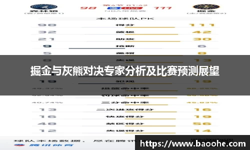 掘金与灰熊对决专家分析及比赛预测展望